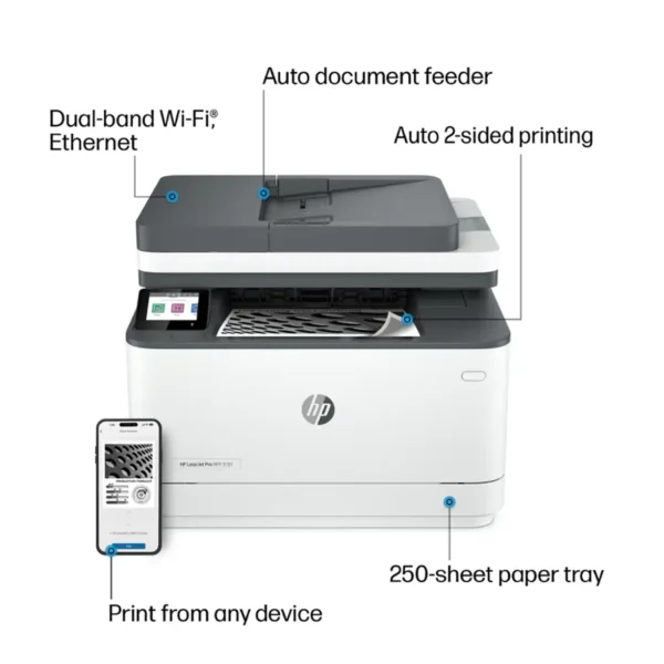HP – LaserJet Pro MFP 3101fdw Wireless Black-and- All-in-One Laser Printer – White